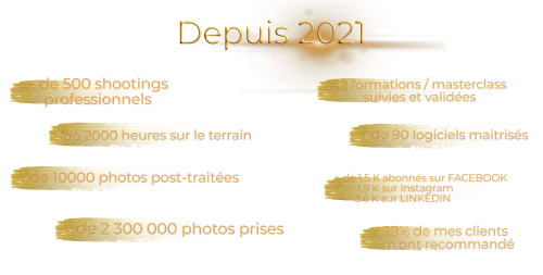 Les chiffres clés - Gaël Malry